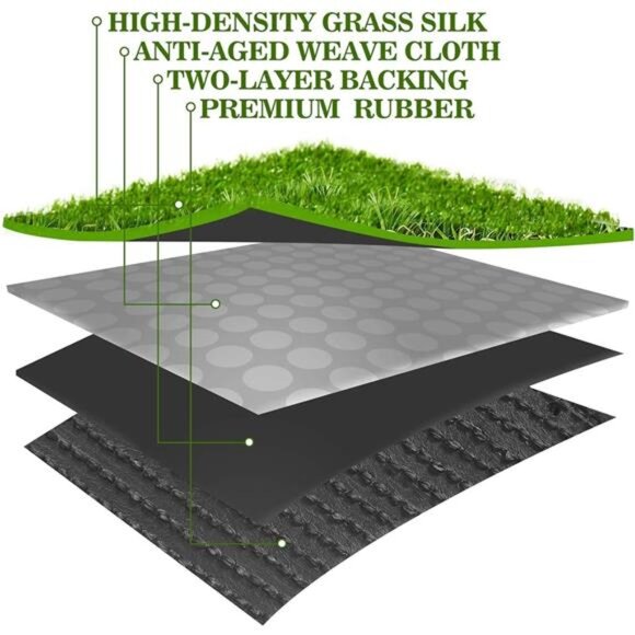 Artificial Turf 4 ft x 6 ft with Drainage, 1.38 Inch Realistic Fake Grass Rug - Picture 6 of 6